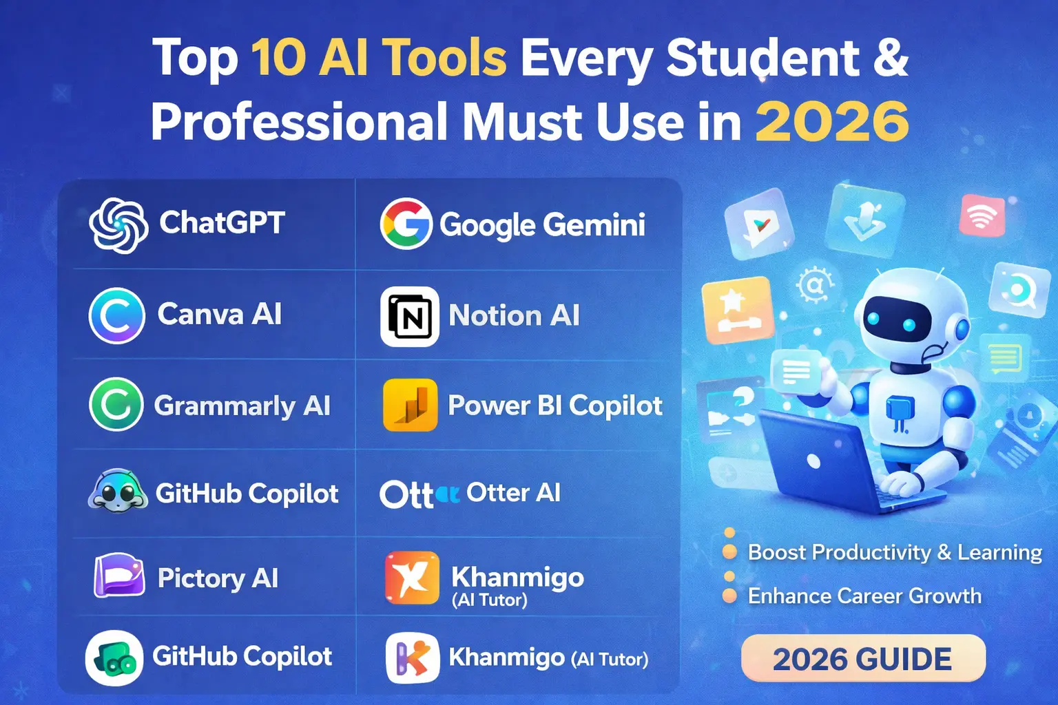 best ai tools for students 2026 study productivity